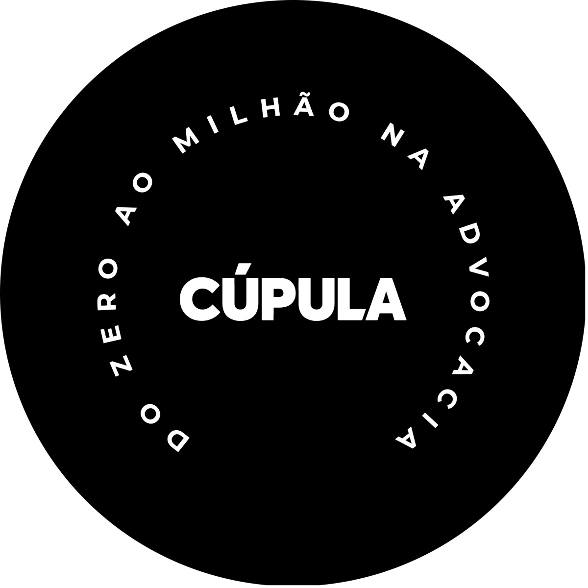 Botton A · preto