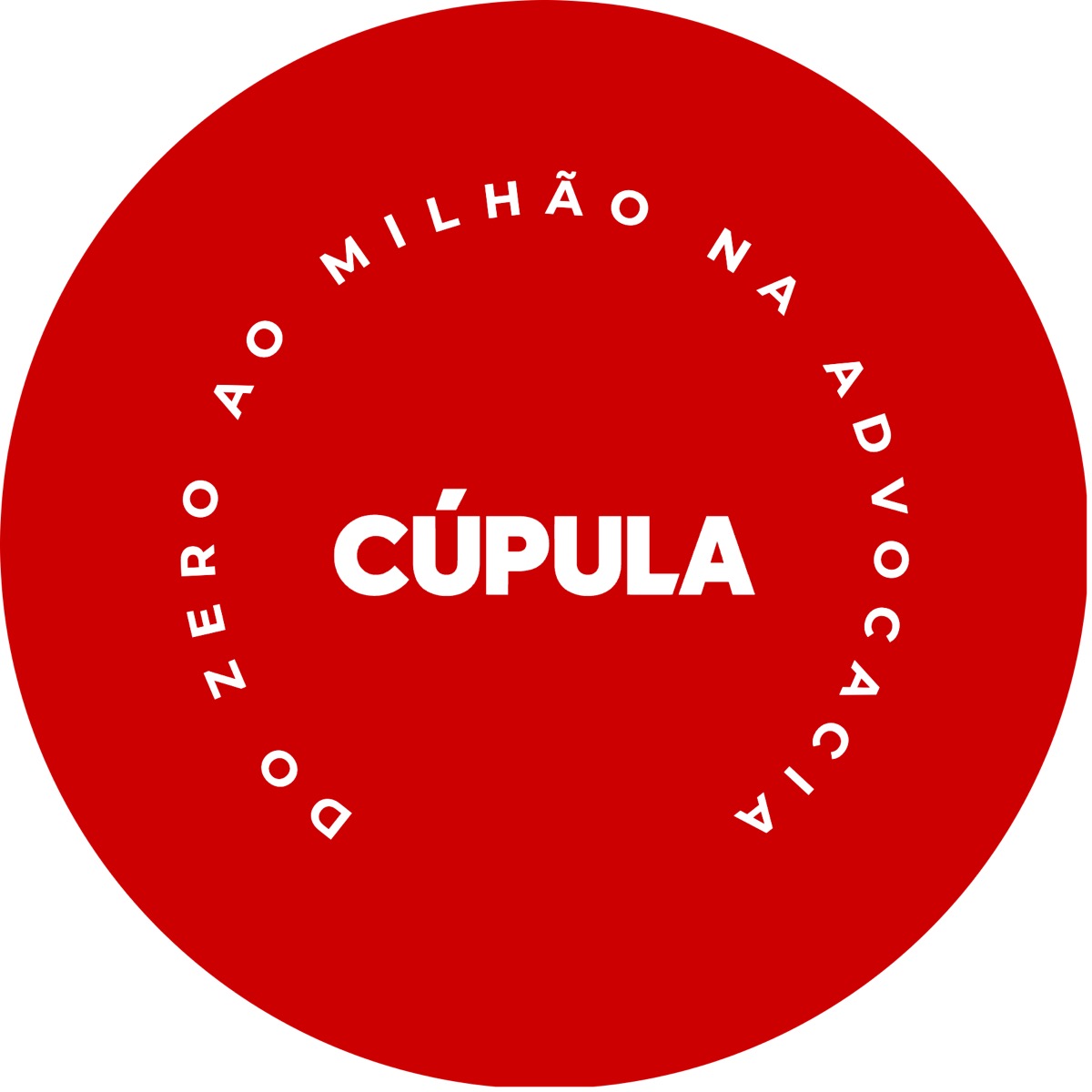 Botton A · vermelho